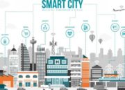 Penyimpangan dalam Pengembangan Smart City di Nusa Tenggara Timur